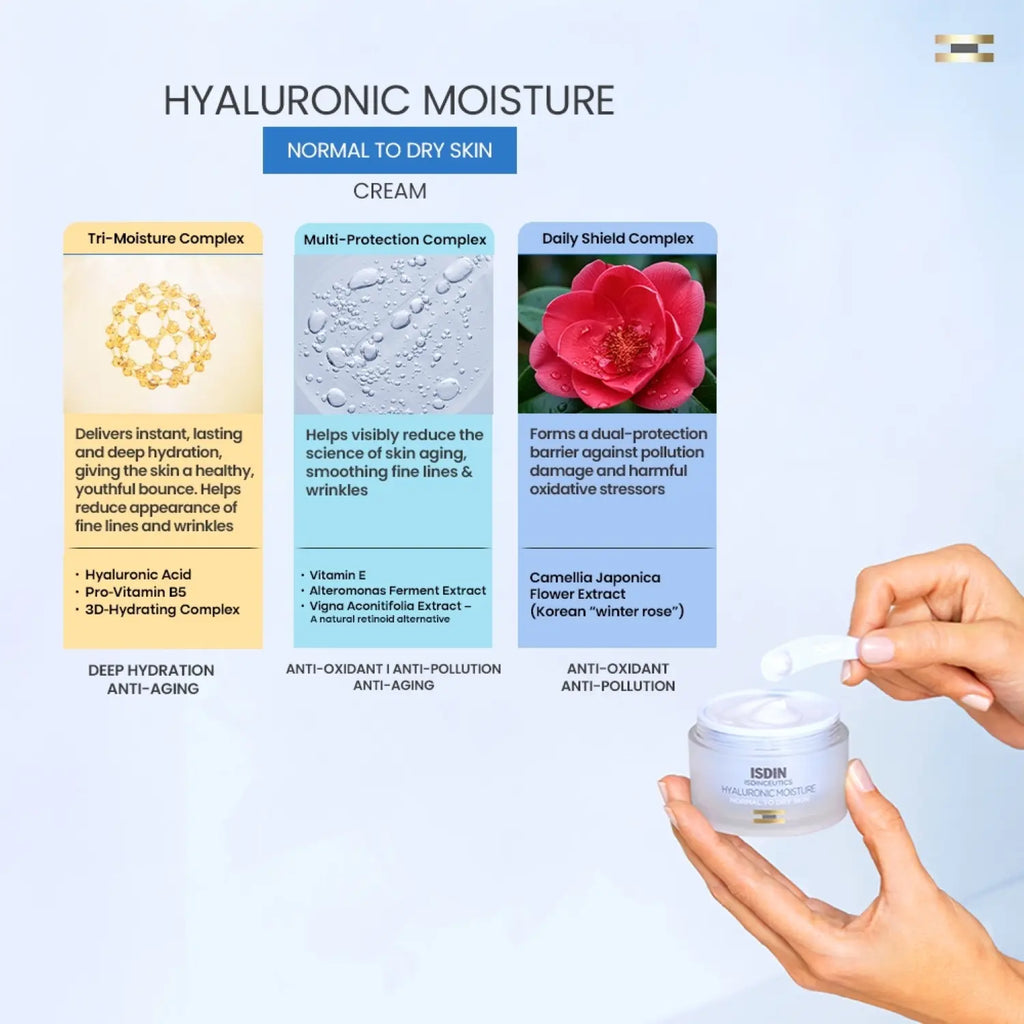 ISDINCEUTICS HYALURONIC MOISTURE NORMAL TO DRY SKIN 50GM