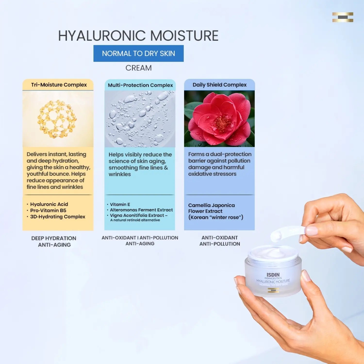ISDINCEUTICS HYALURONIC MOISTURE NORMAL TO DRY SKIN 50GM