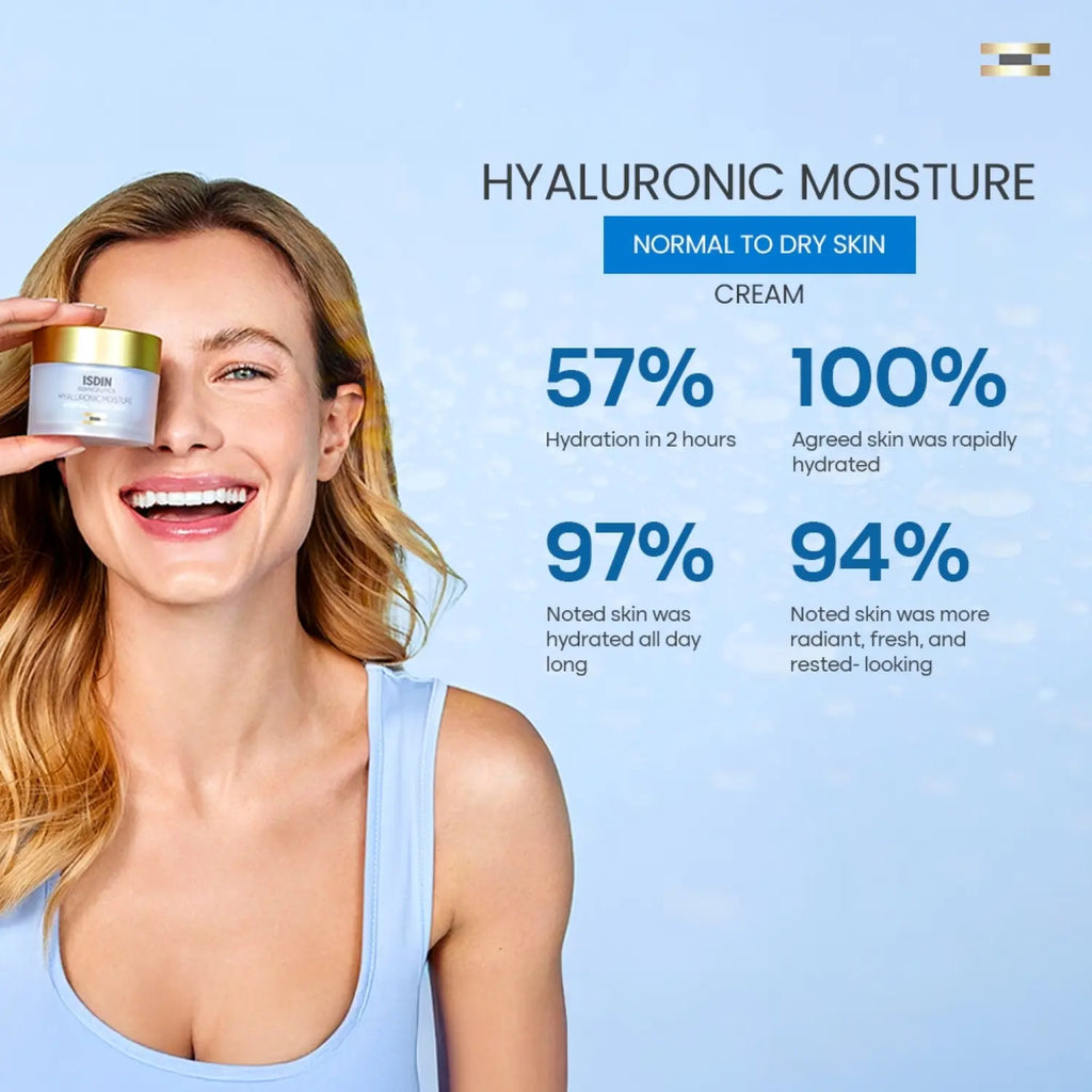 ISDINCEUTICS HYALURONIC MOISTURE NORMAL TO DRY SKIN 50GM