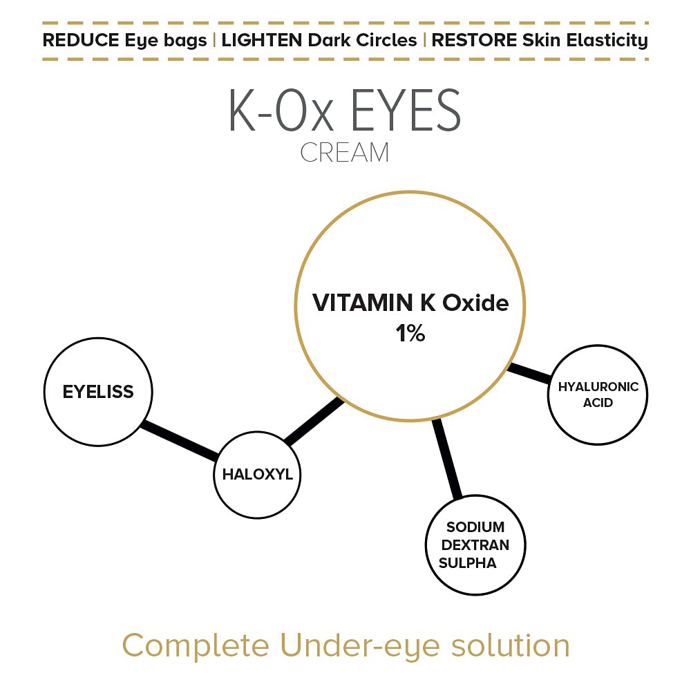 ISDIN ISDINCEUTICS K-Ox Eyes 15 ML