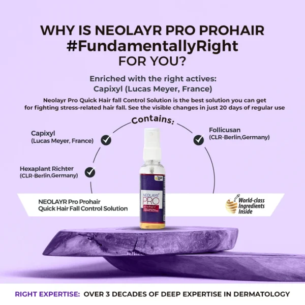 Neolayr-Pro-Prohair-Quick-Hair-Fall-Control-Solution-40-ML-1