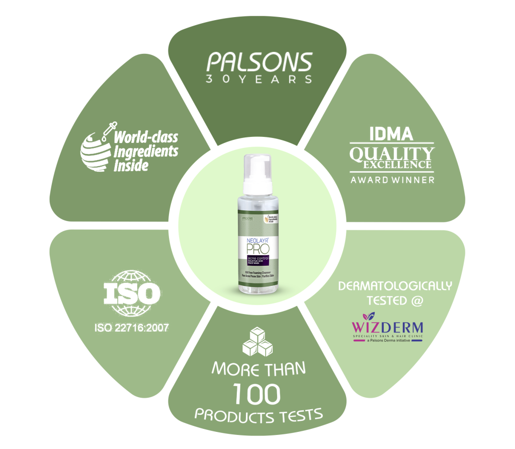 Neolayr Pro Acne Control Salicylic Acid Face Wash 100 ml Palsons Derma