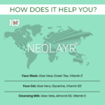 Neolayr Round The Clock Aloe Therapy 4