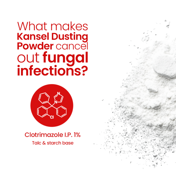 Kansel Dusting Powder Ingredient