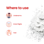 Where to use Kansel dusting powder