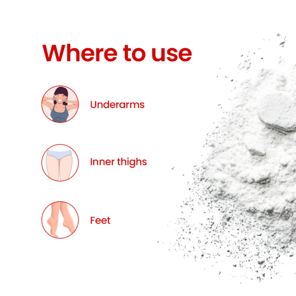 Where to use Kansel dusting powder