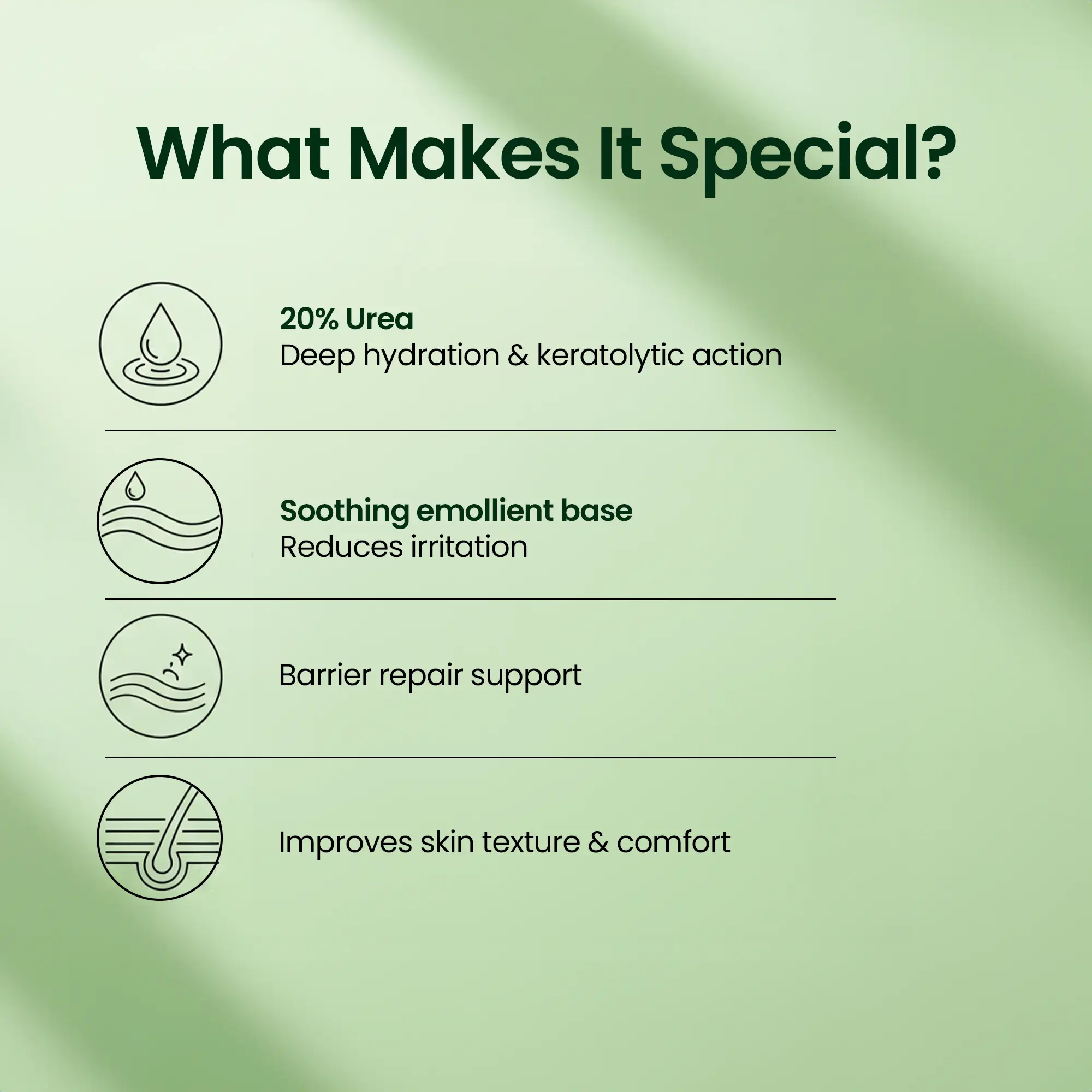 NMFe Urea 20%_What Makes It Special