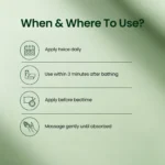 NMFe Urea 20%_When & Where To Use