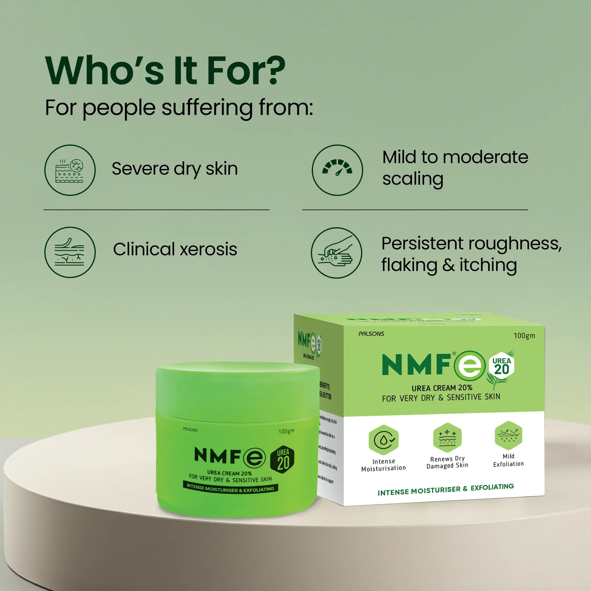 NMFe Urea 20%_Who’s It For