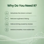 NMFe Urea 20%_Why Do You Need It