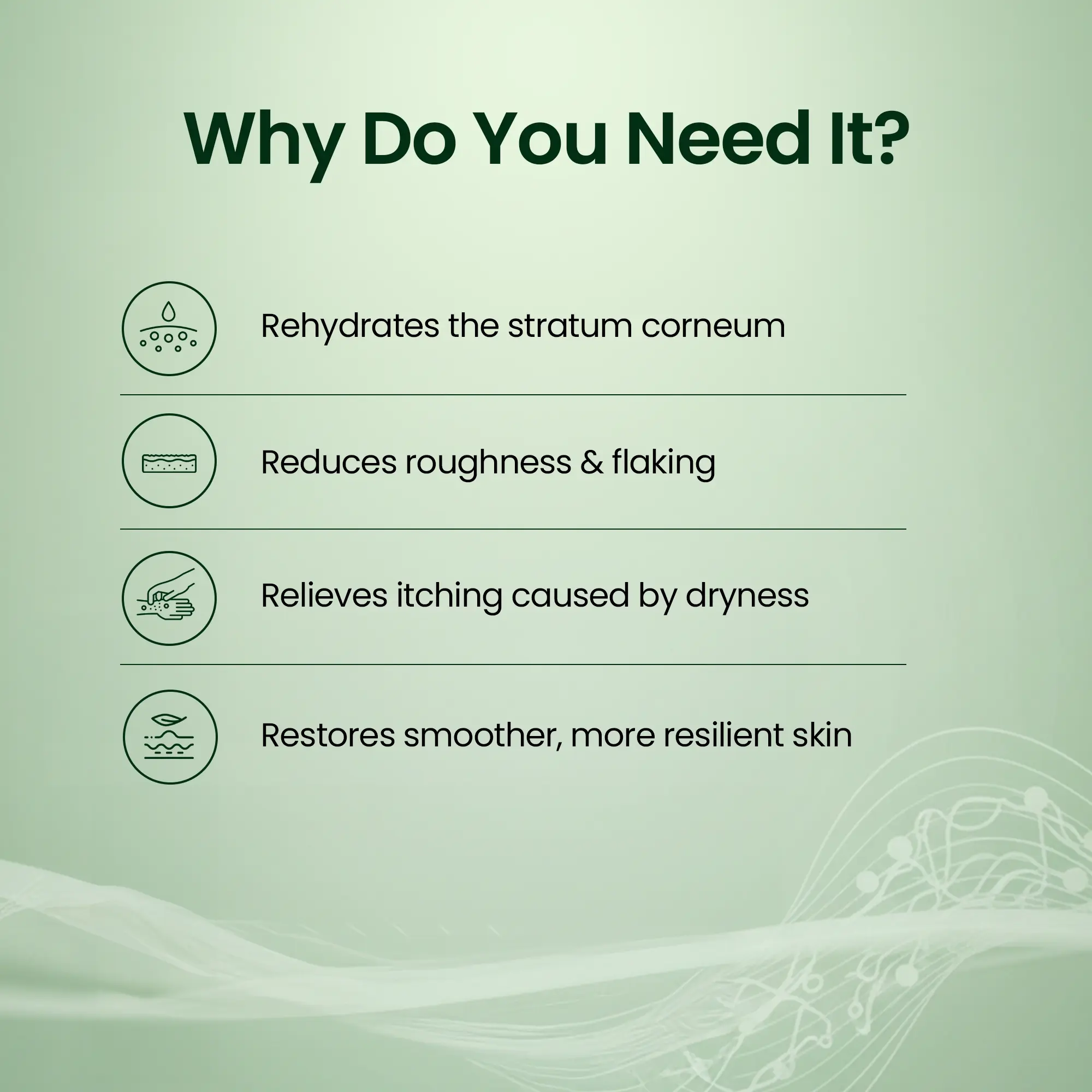 NMFe Urea 20%_Why Do You Need It