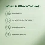 NMFe Urea 40%_When & Where To Use