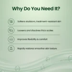 NMFe Urea 40%_Why Do You Need It (1)